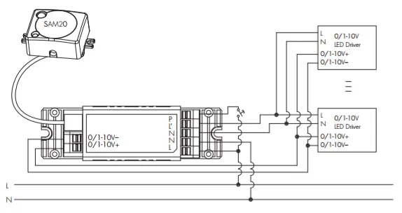 [13319-DTX-SIRIUS1500-SENSOR-HIR62R-DAL2] Daglicht- & detectiesensor HCD038 & HIR16/R module 1500 mm, incl. afdekplaat (DALI 2)